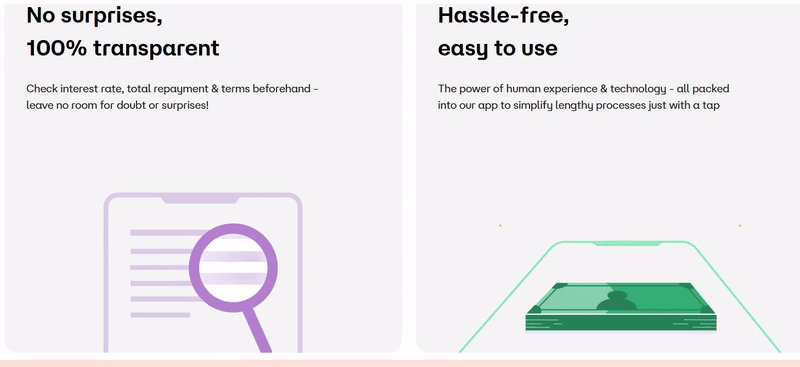 Easy and Hassle free loan